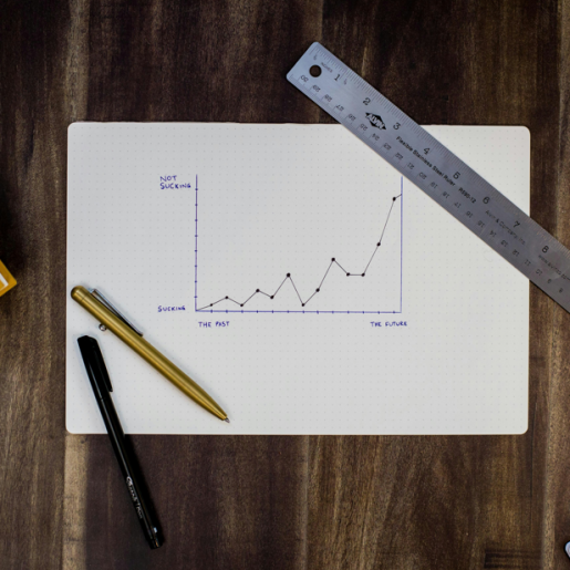 Sistema de Design: Valores Essenciais para o Sucesso