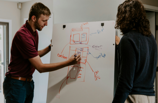 UI/UX Design: Jurusan Apa?