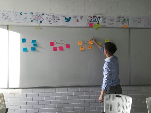 Sistemas de Design Famosos: Aprenda com os melhores