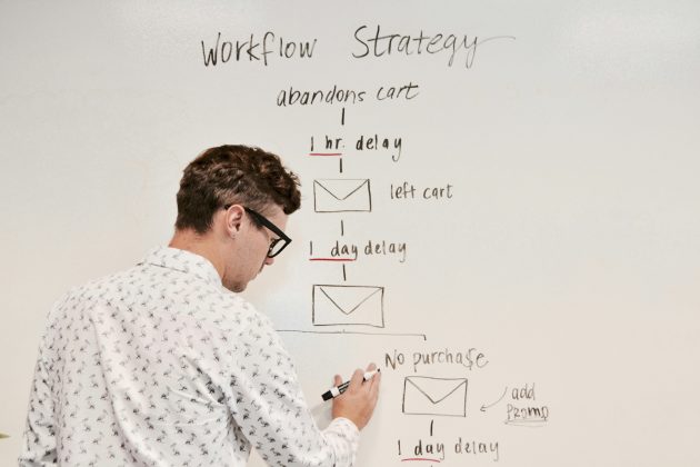 Notícias de UX Design